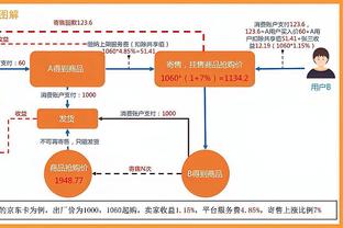 乌加特谈不雅手势：回看后我想去死，想向德保罗道歉