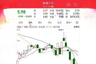 穆里尼奥：热刺的奖杯陈列室空空荡荡，却在决赛前两天解雇我